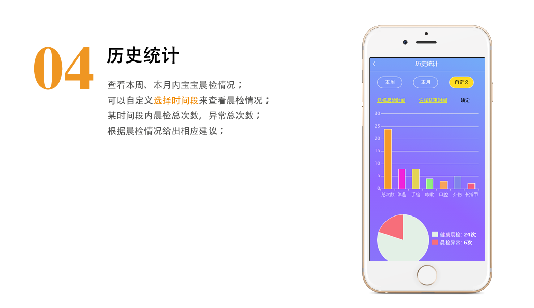 由晨檢機器人檢查後發出的寶寶每天身體特征信息，查看寶寶成長曲線